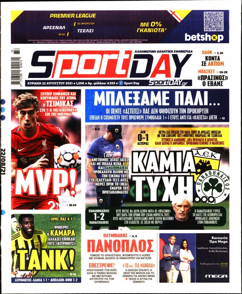Πρωτοσέλιδο Εφημερίδας - Sportday - 2021-08-22