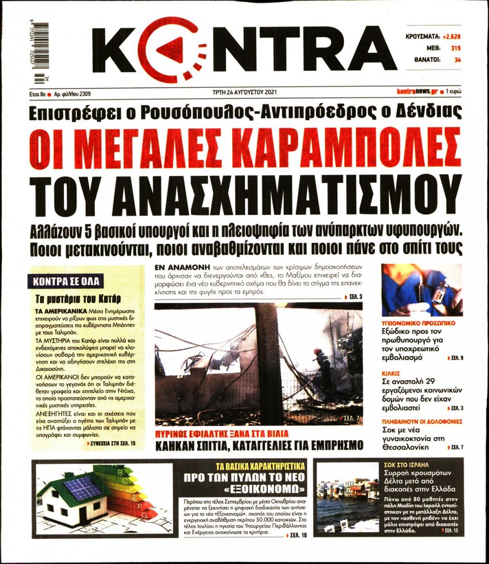Πρωτοσέλιδο Εφημερίδας - KONTRA NEWS - 2021-08-24