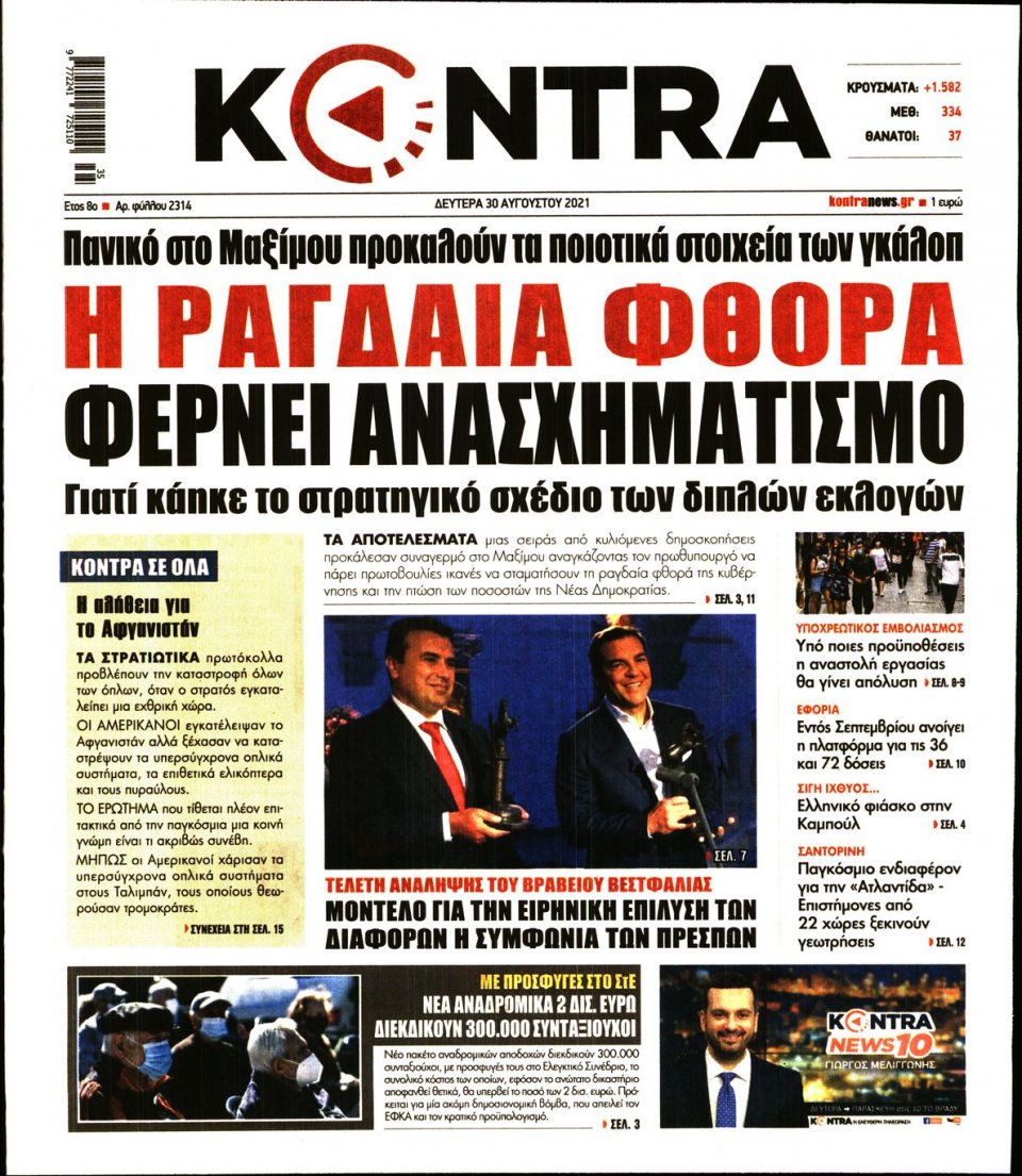 Πρωτοσέλιδο Εφημερίδας - KONTRA NEWS - 2021-08-30