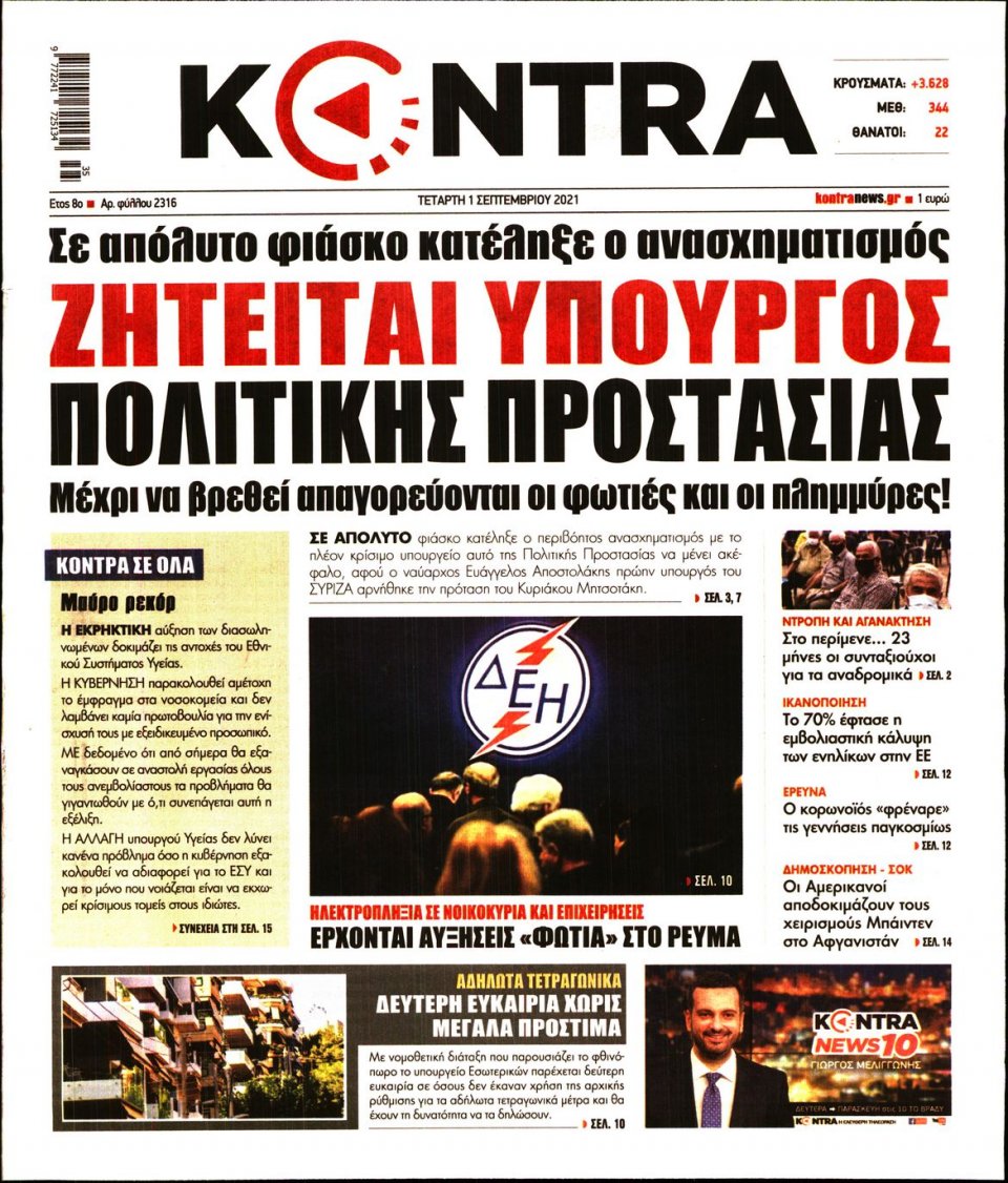 Πρωτοσέλιδο Εφημερίδας - KONTRA NEWS - 2021-09-01