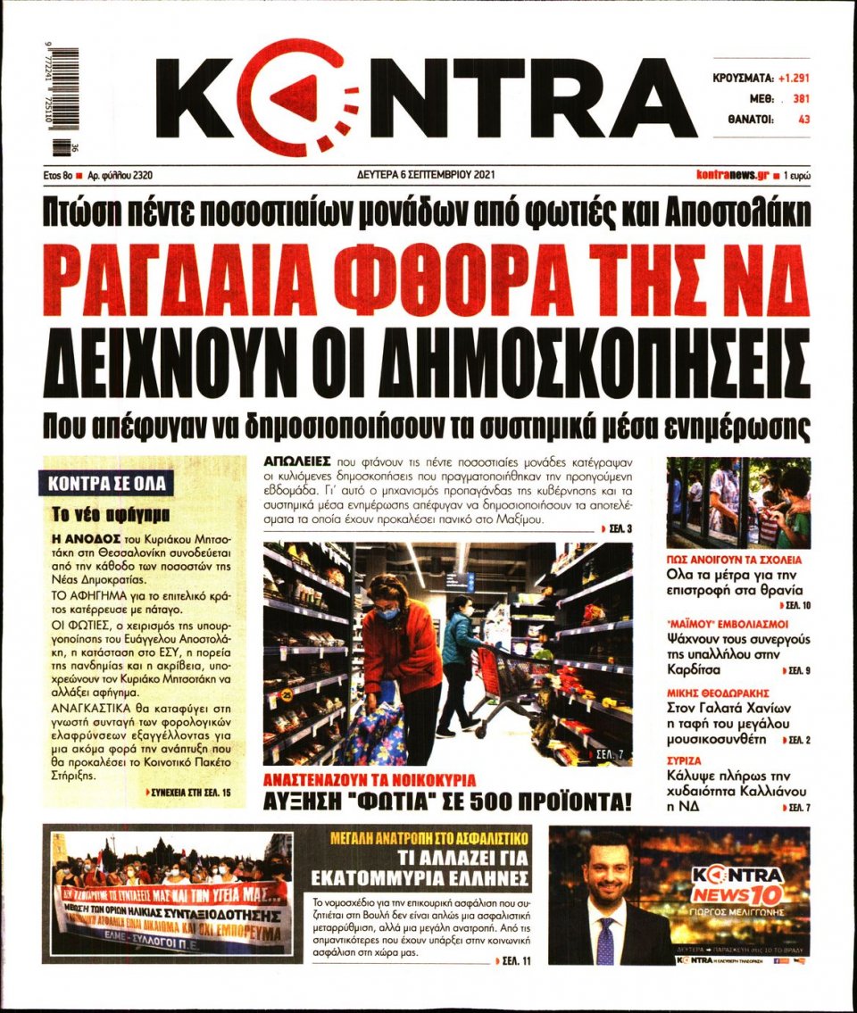 Πρωτοσέλιδο Εφημερίδας - KONTRA NEWS - 2021-09-06