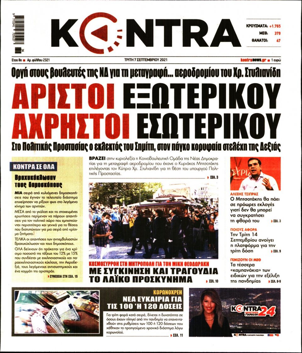 Πρωτοσέλιδο Εφημερίδας - KONTRA NEWS - 2021-09-07