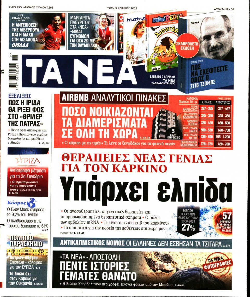Πρωτοσέλιδο Εφημερίδας - Τα Νέα - 2022-04-05
