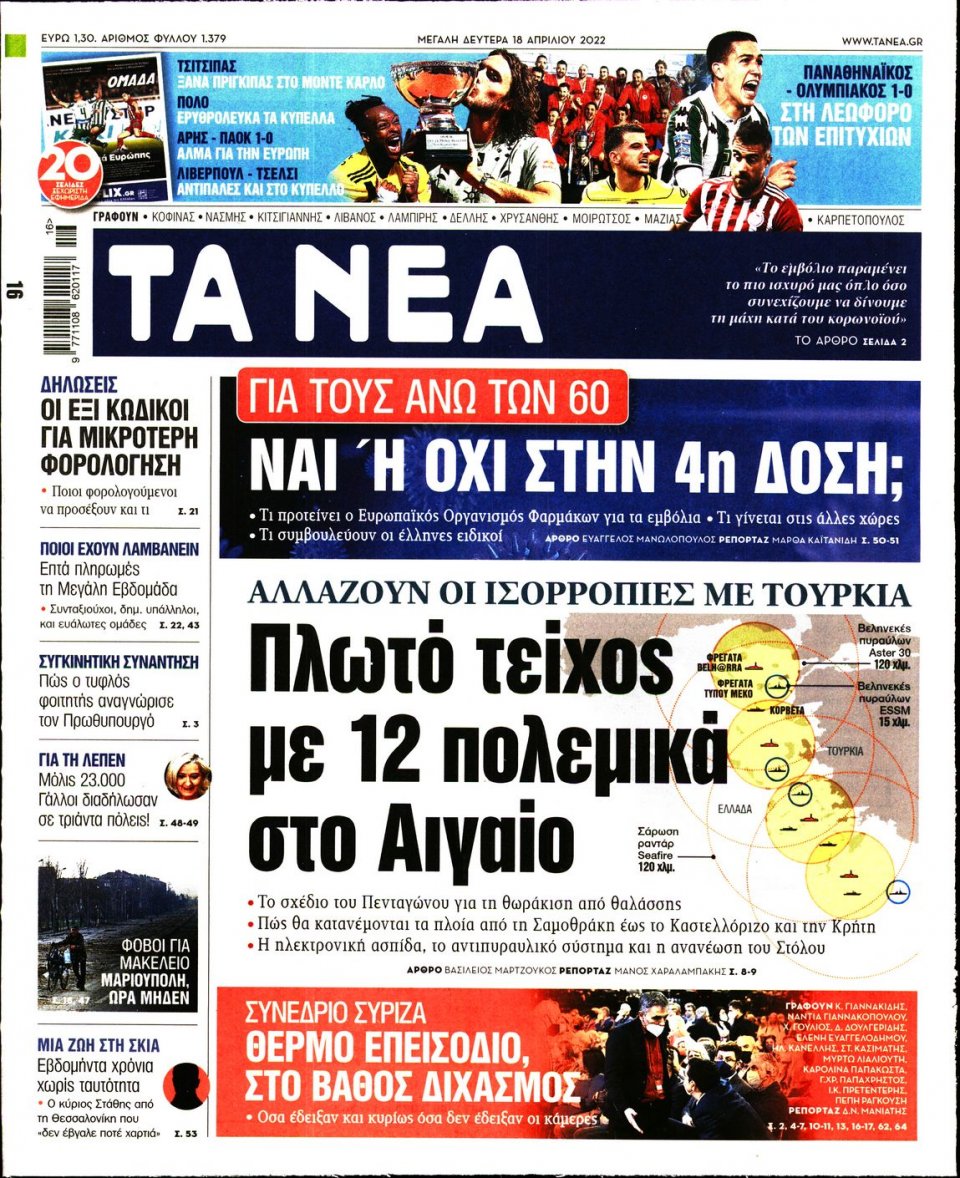Πρωτοσέλιδο Εφημερίδας - Τα Νέα - 2022-04-18