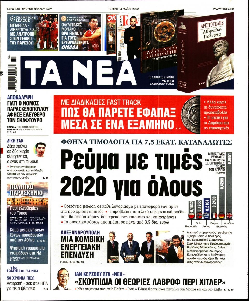 Πρωτοσέλιδο Εφημερίδας - Τα Νέα - 2022-05-04