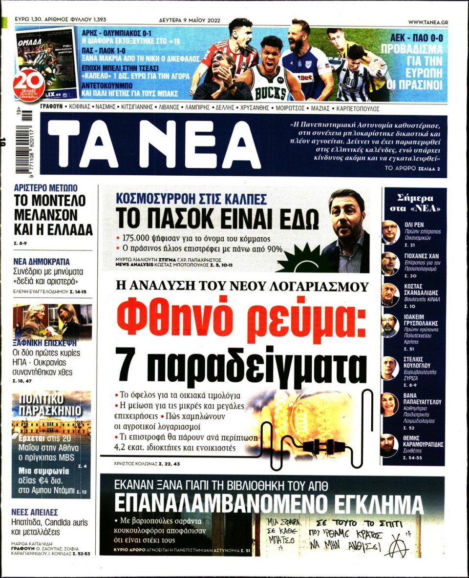 Πρωτοσέλιδο Εφημερίδας - Τα Νέα - 2022-05-09