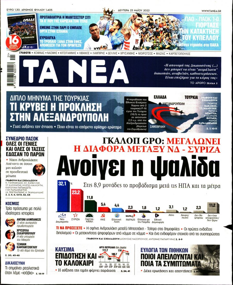 Πρωτοσέλιδο Εφημερίδας - Τα Νέα - 2022-05-23