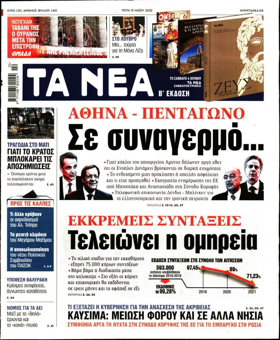 Πρωτοσέλιδο Εφημερίδας - Τα Νέα - 2022-05-31