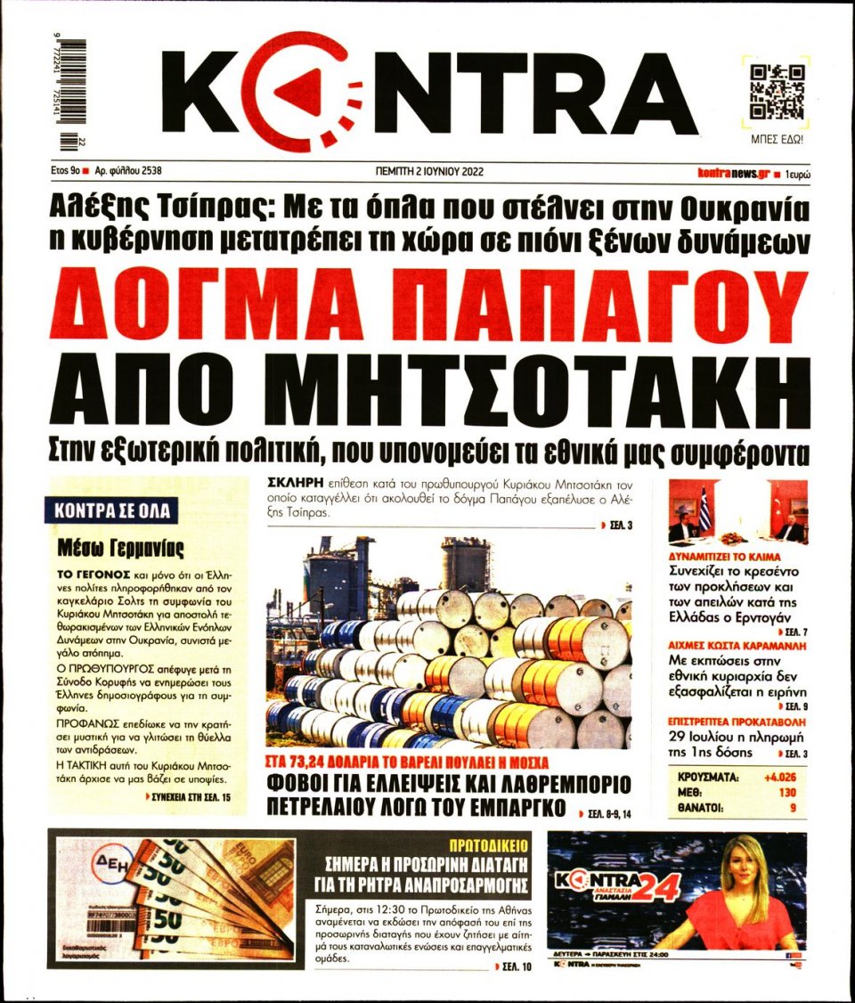 Πρωτοσέλιδο Εφημερίδας - KONTRA NEWS - 2022-06-02