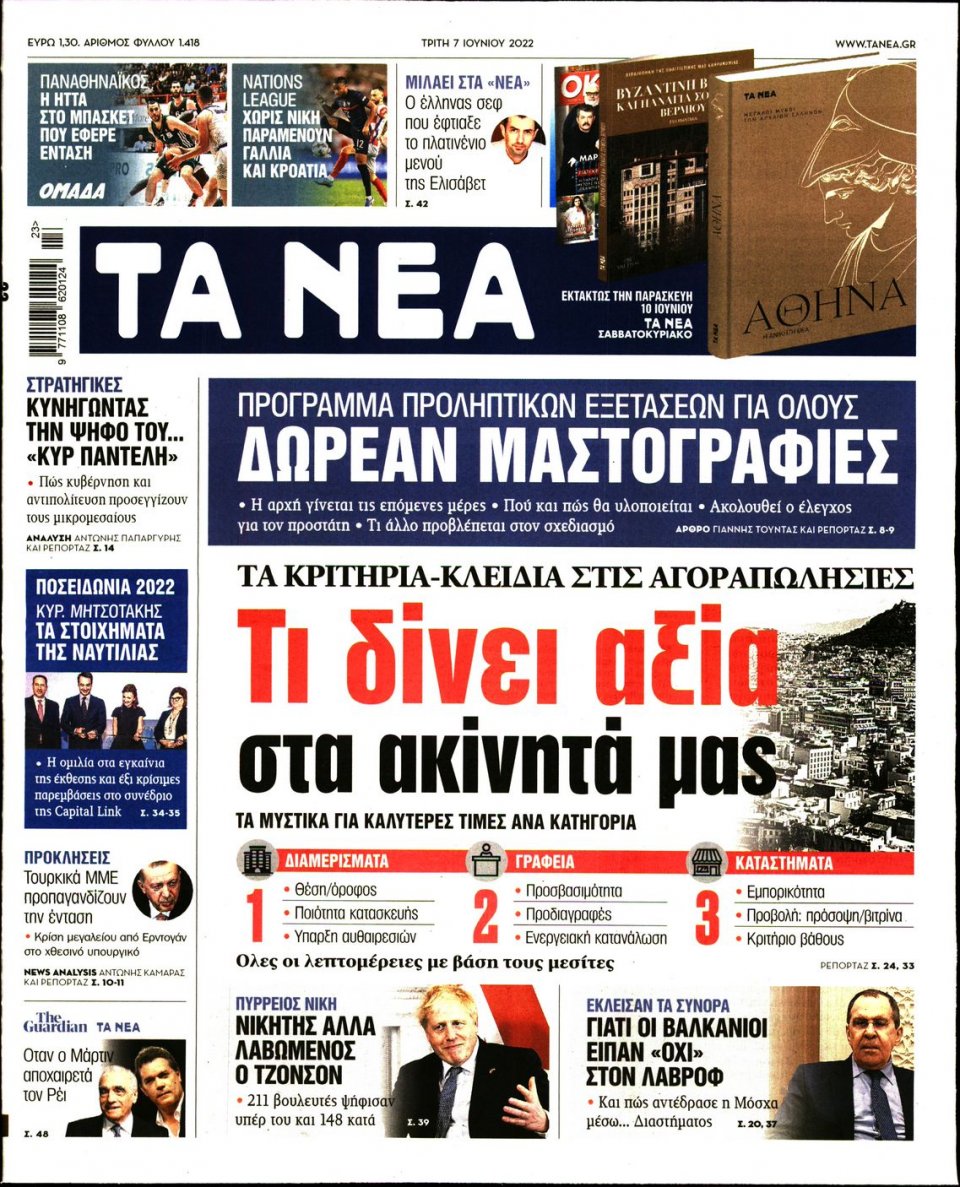 Πρωτοσέλιδο Εφημερίδας - Τα Νέα - 2022-06-07