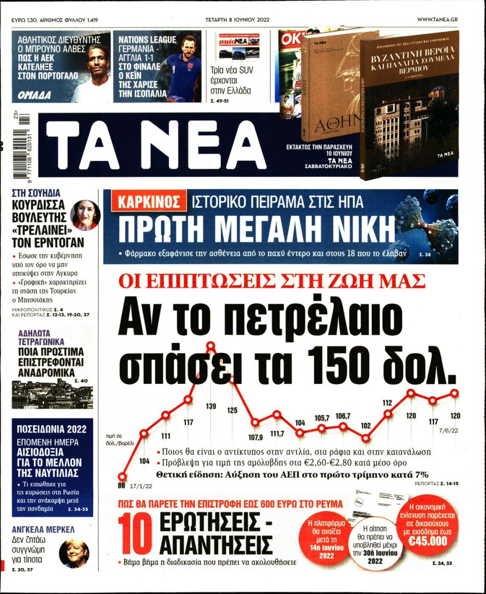 Πρωτοσέλιδο Εφημερίδας - Τα Νέα - 2022-06-08