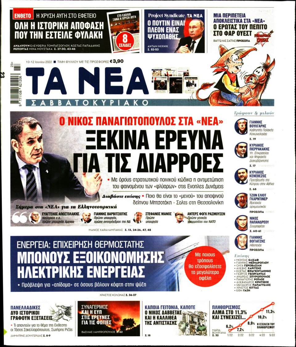 Πρωτοσέλιδο Εφημερίδας - Τα Νέα - 2022-06-10