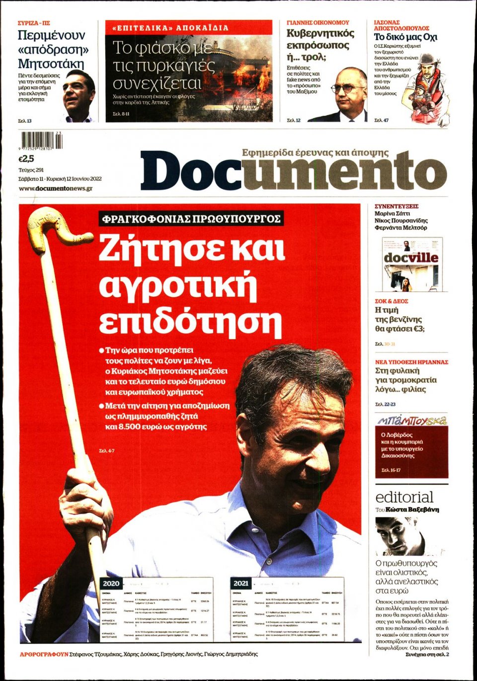 Πρωτοσέλιδο Εφημερίδας - DOCUMENTO - 2022-06-12