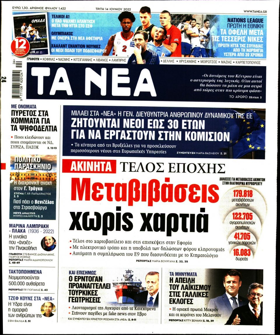 Πρωτοσέλιδο Εφημερίδας - Τα Νέα - 2022-06-14