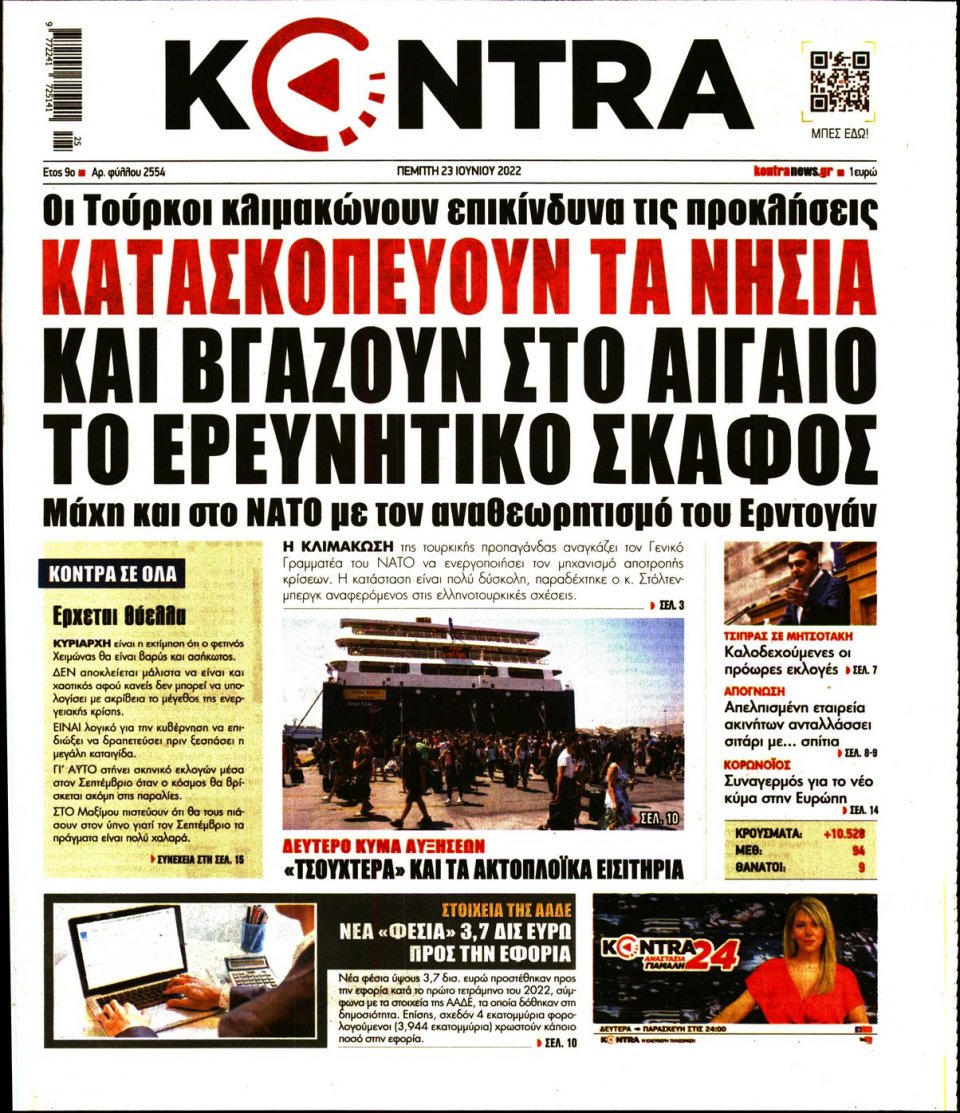 Πρωτοσέλιδο Εφημερίδας - KONTRA NEWS - 2022-06-23