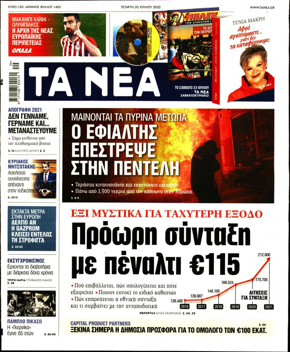 Πρωτοσέλιδο Εφημερίδας - Τα Νέα - 2022-07-20