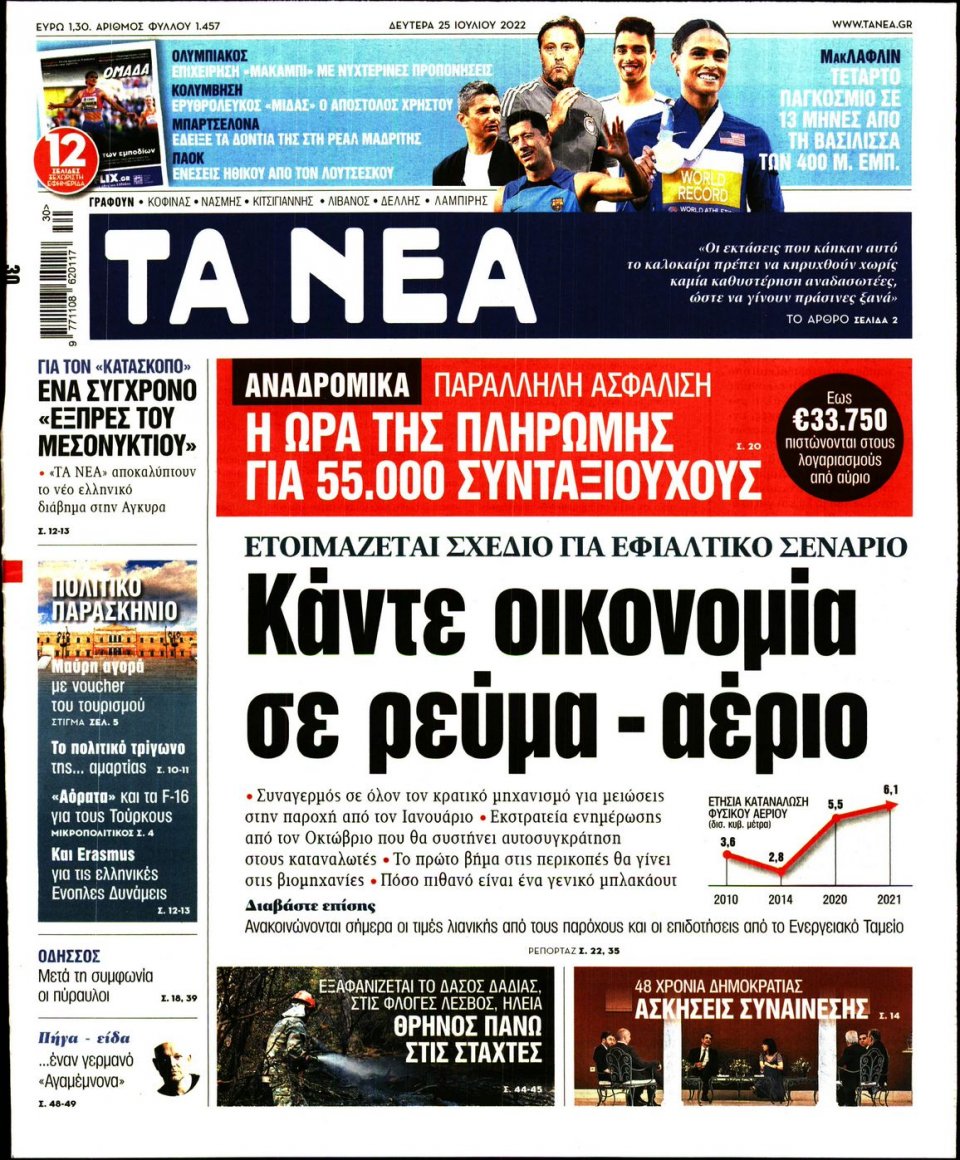 Πρωτοσέλιδο Εφημερίδας - Τα Νέα - 2022-07-25