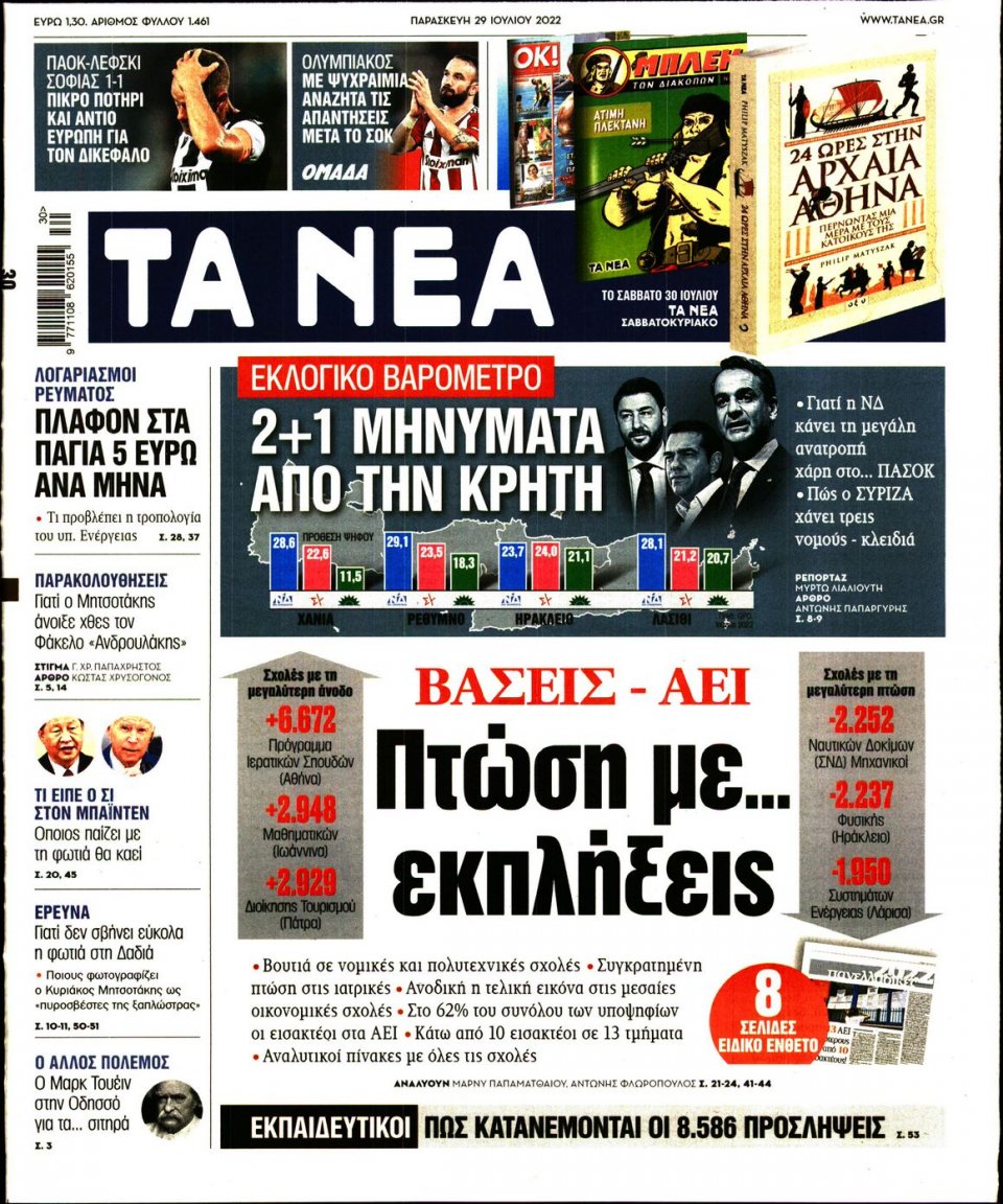 Πρωτοσέλιδο Εφημερίδας - Τα Νέα - 2022-07-29