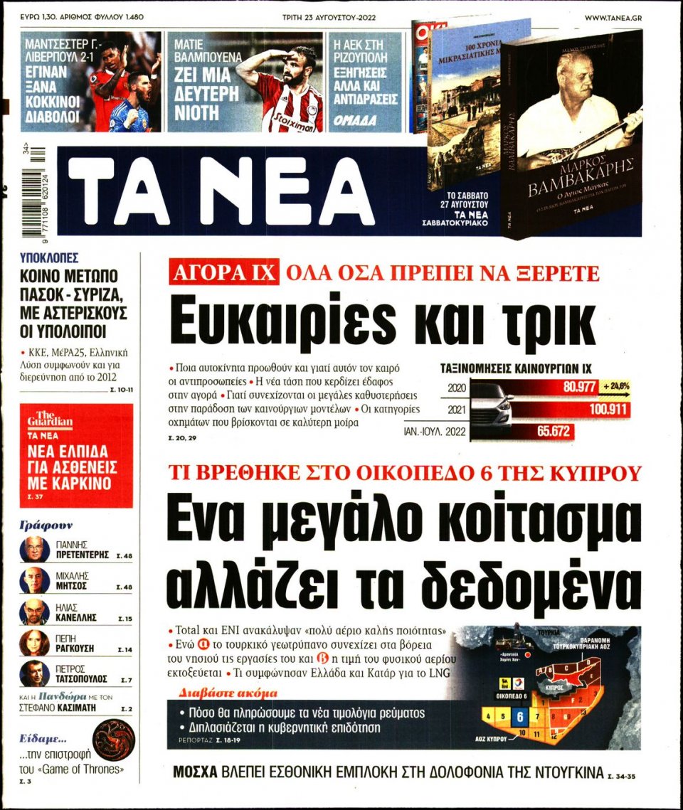 Πρωτοσέλιδο Εφημερίδας - Τα Νέα - 2022-08-23