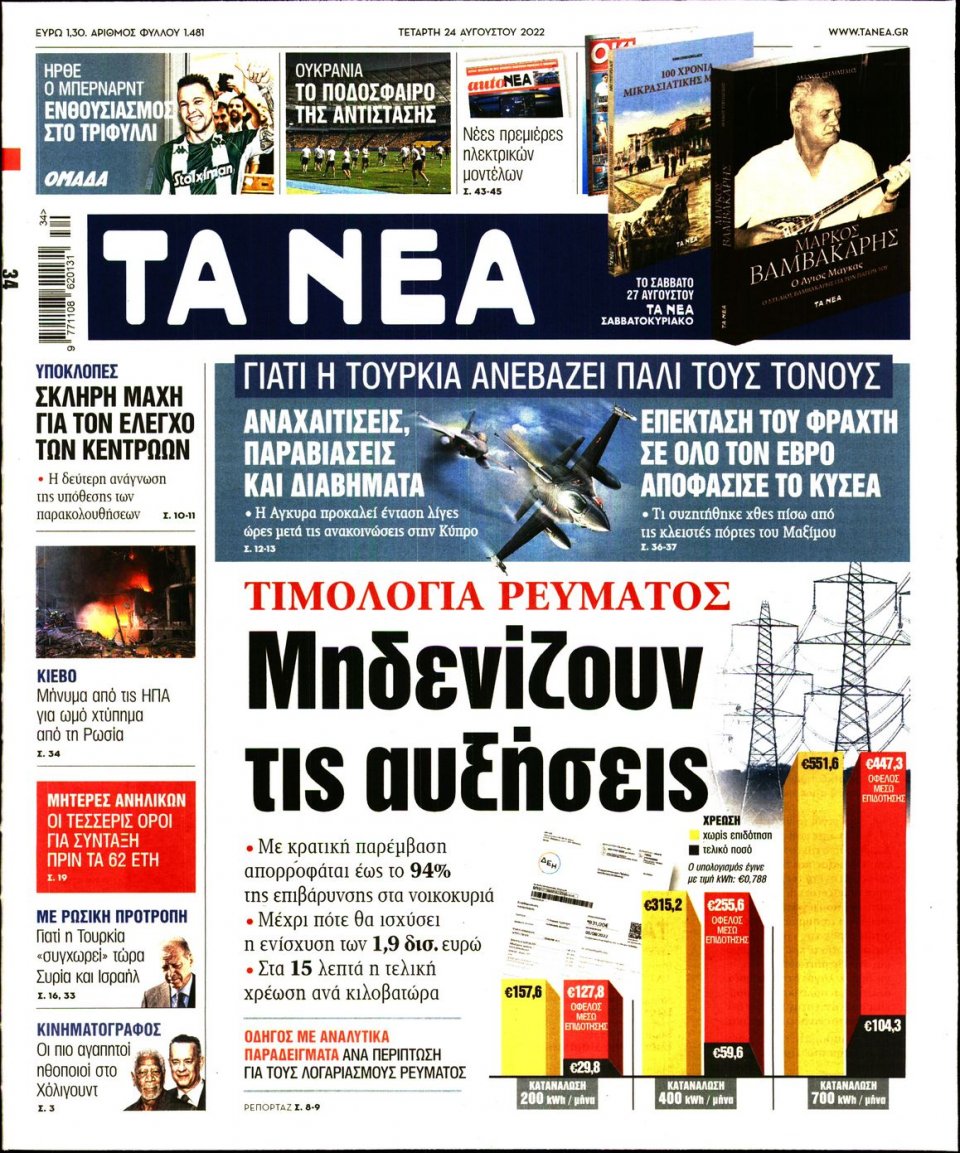 Πρωτοσέλιδο Εφημερίδας - Τα Νέα - 2022-08-24
