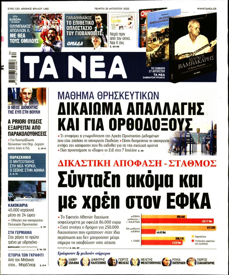 Πρωτοσέλιδο Εφημερίδας - Τα Νέα - 2022-08-25