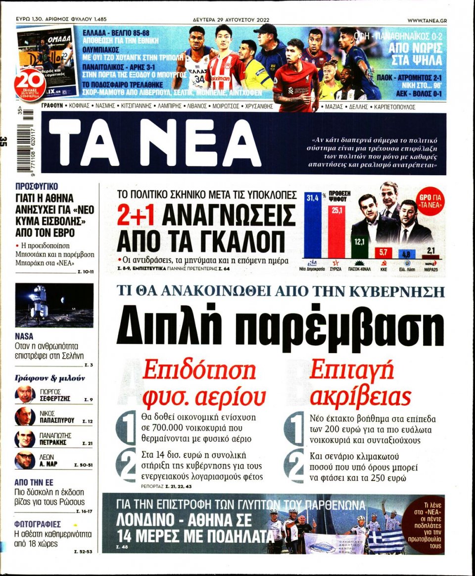 Πρωτοσέλιδο Εφημερίδας - Τα Νέα - 2022-08-29
