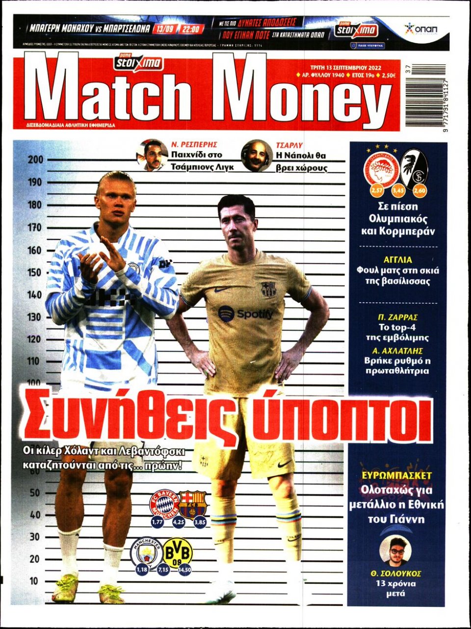 Πρωτοσέλιδο Εφημερίδας - Match Money - 2022-09-13