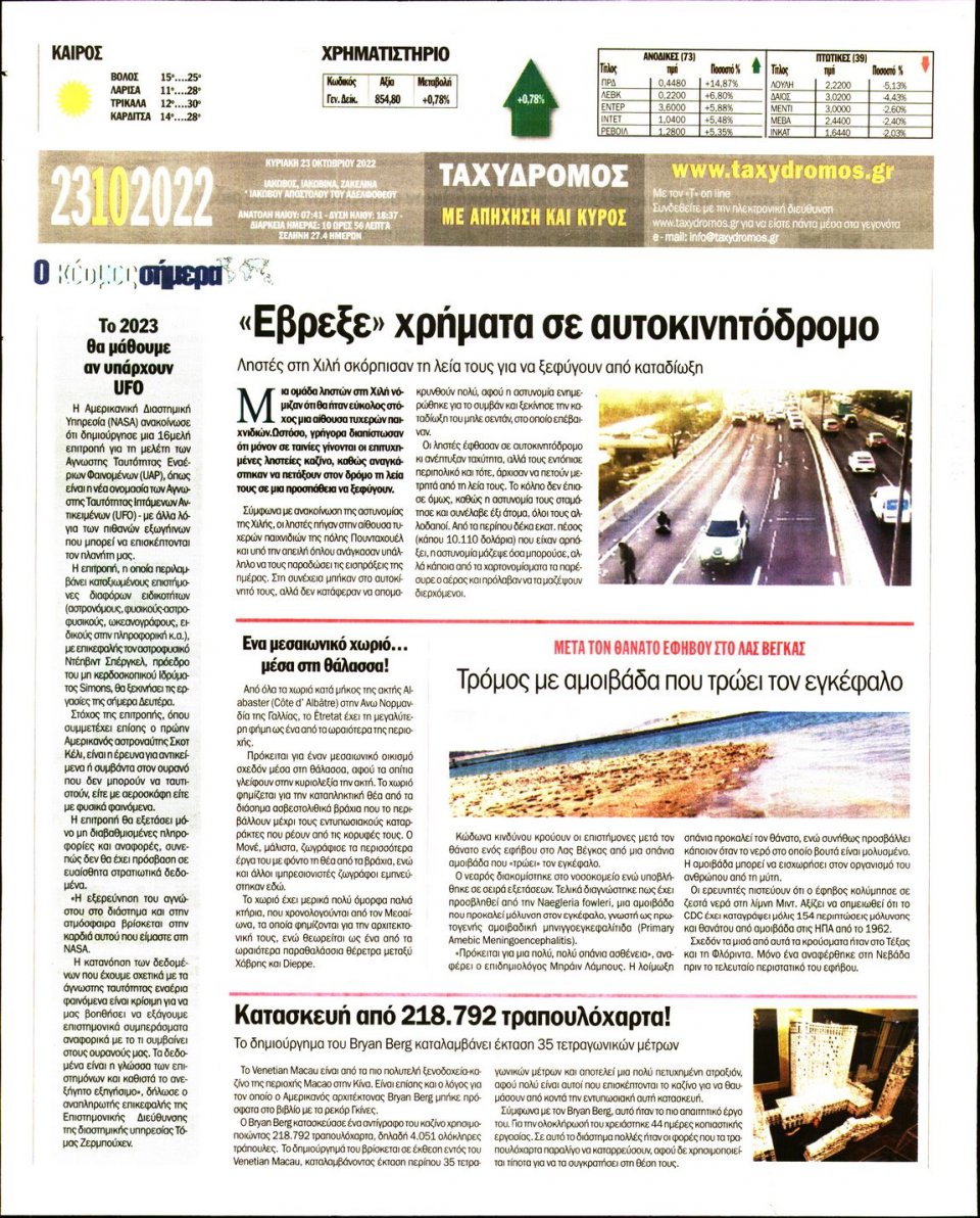 Οπισθόφυλλο Εφημερίδας - ΤΑΧΥΔΡΟΜΟΣ ΜΑΓΝΗΣΙΑΣ - 2022-10-23