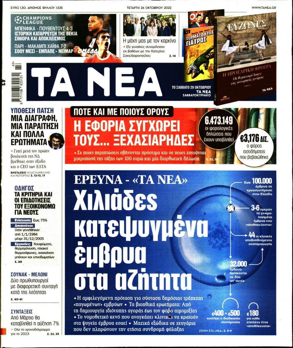Πρωτοσέλιδο Εφημερίδας - Τα Νέα - 2022-10-26