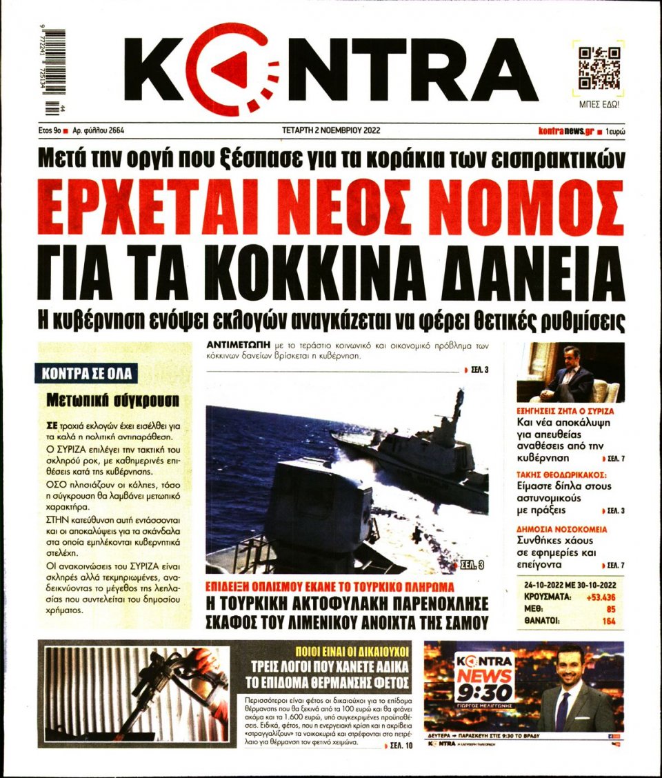 Πρωτοσέλιδο Εφημερίδας - KONTRA NEWS - 2022-11-02