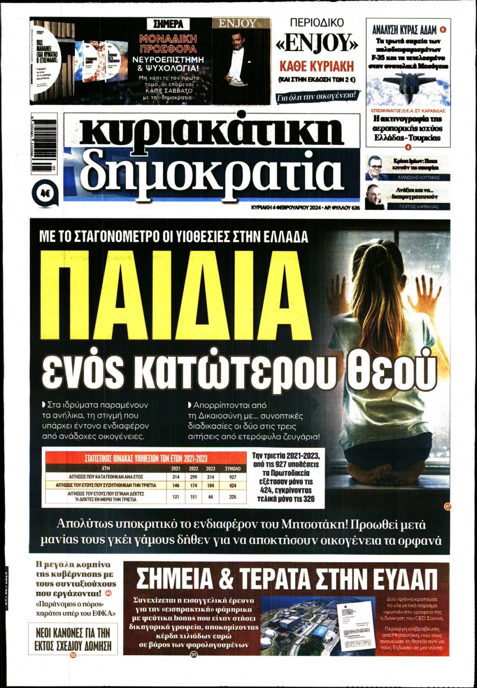Πρωτοσέλιδο Εφημερίδας - Κυριακάτικη Δημοκρατία - 2024-02-04