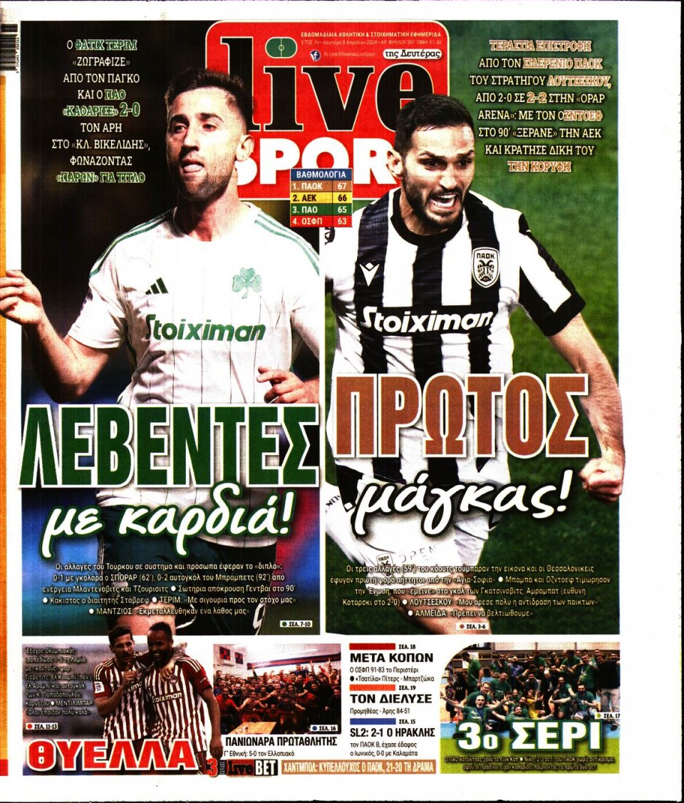 Πρωτοσέλιδο Εφημερίδας - Live Sport - 2024-04-08