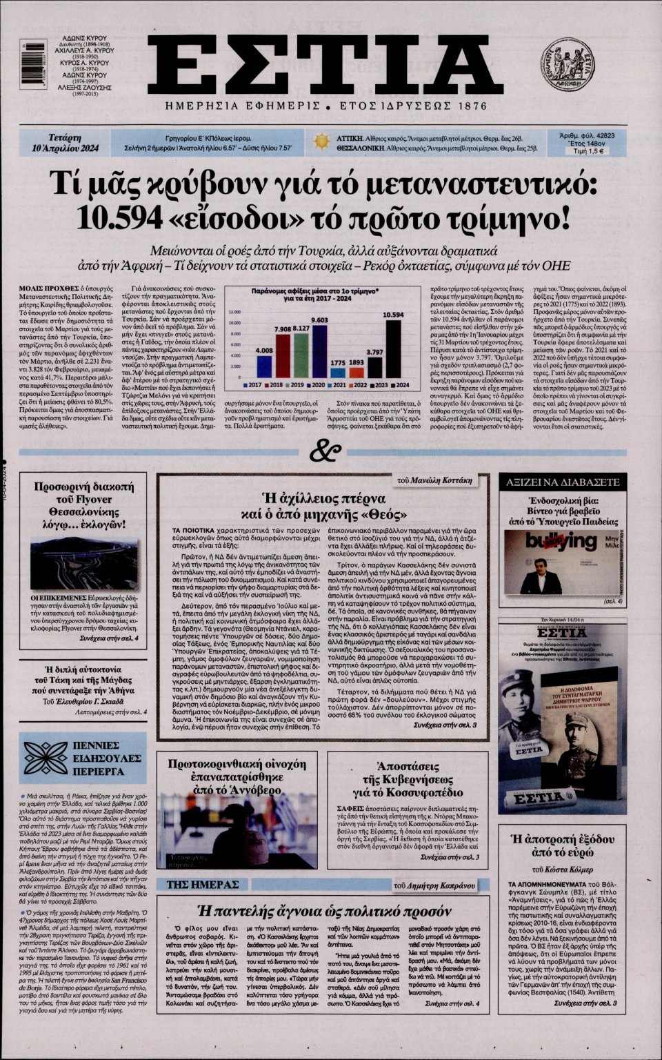 Πρωτοσέλιδο Εφημερίδας - Εστία - 2024-04-10