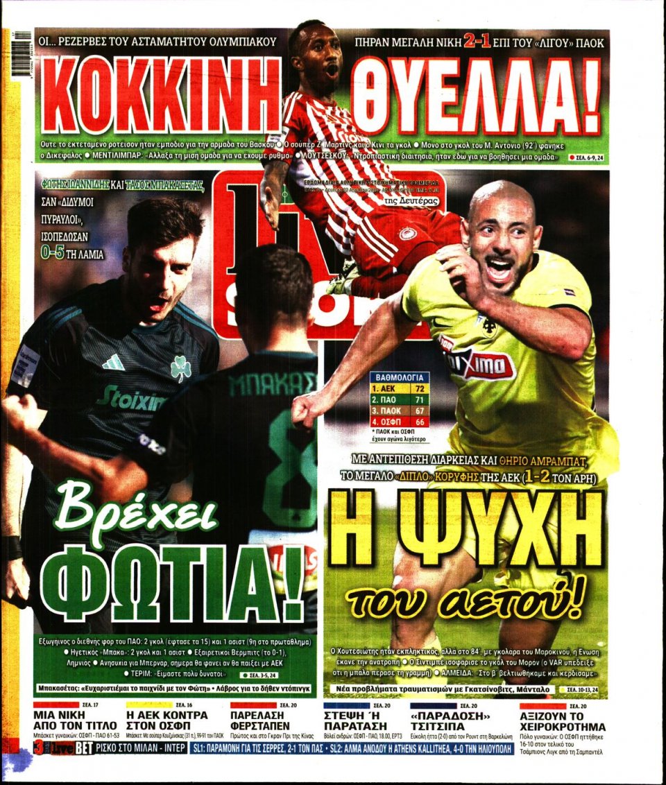 Πρωτοσέλιδο Εφημερίδας - Live Sport - 2024-04-22