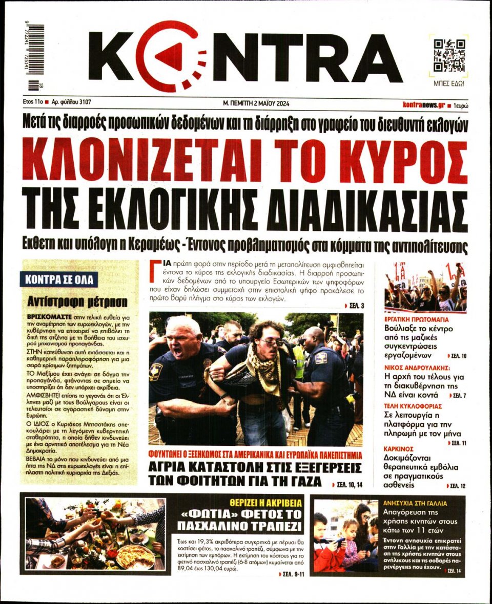 Πρωτοσέλιδο Εφημερίδας - Kontra News - 2024-05-02